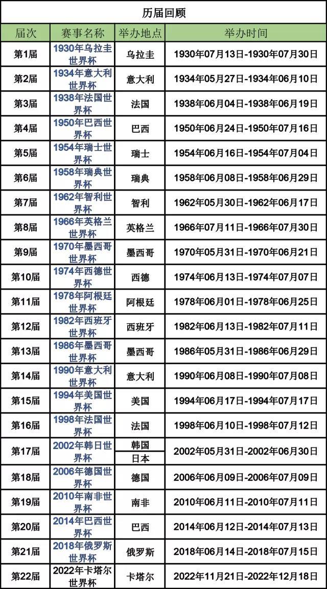 俄罗斯2018吉祥物_俄罗斯世界杯吉祥物怎么_俄罗斯吉祥物