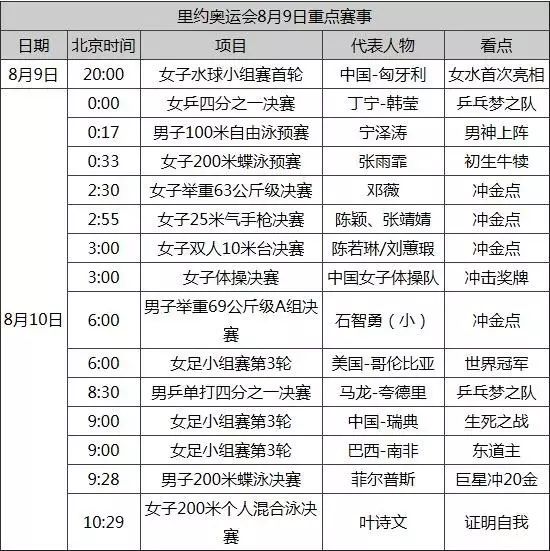 奥运会奖牌柔道冠军排名_奥运冠军柔道_奥运会金牌榜柔道