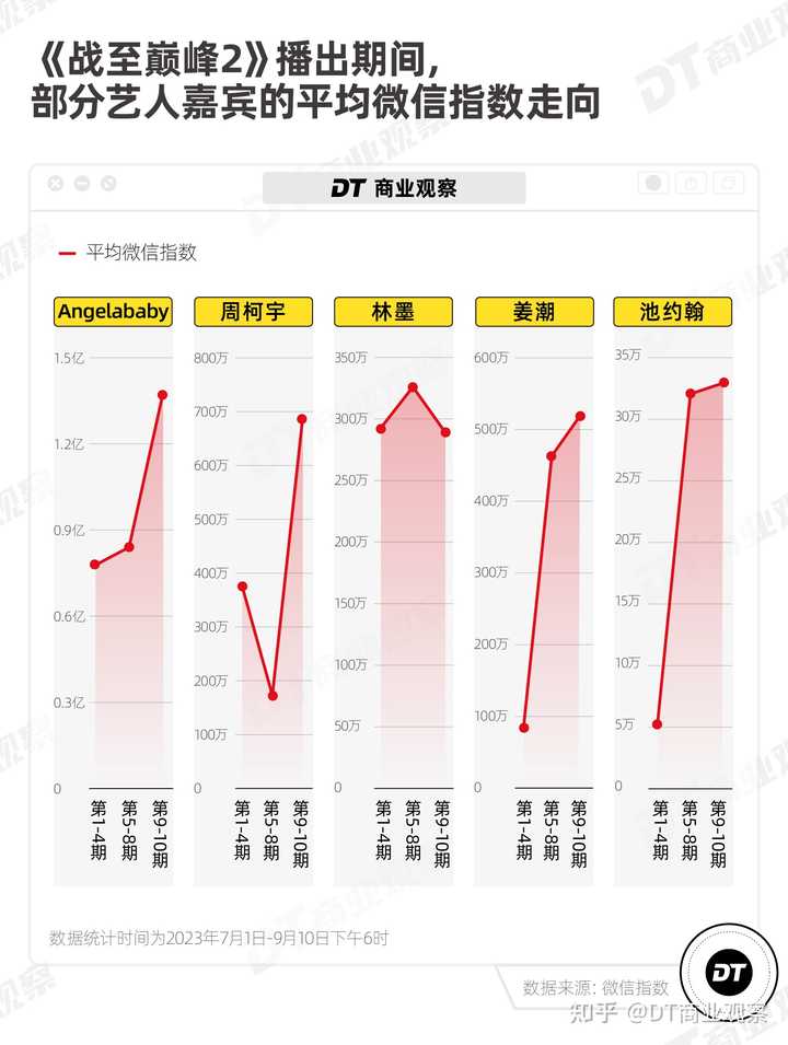 冠军巅峰足球是属于哪一类的游戏_足球冠军之巅_巅峰足球中国套