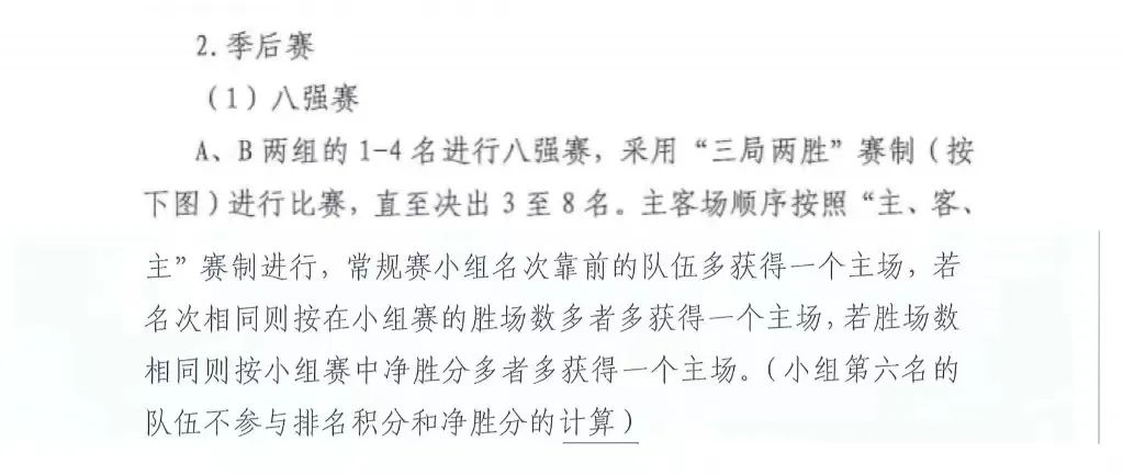 2020篮球裁判新规则_2020年篮球裁判规则变化_2023篮球裁判规则修改