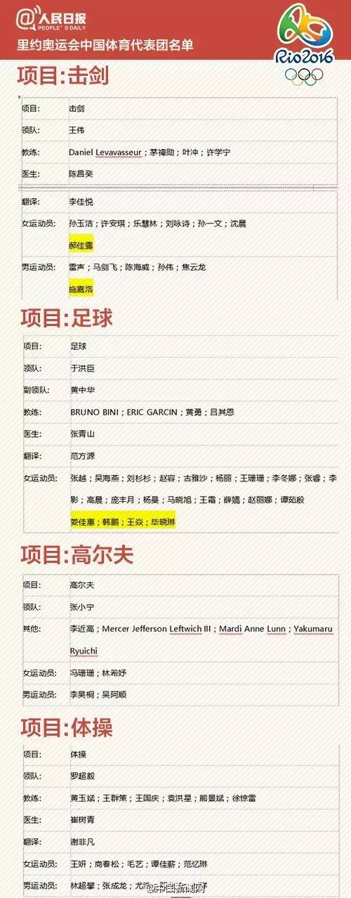 全运会击剑北京站冠军视频_全运会击剑比赛结果_2021全运会击剑冠军